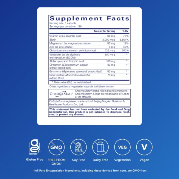 Version 1.0.0 Etiqueta del suplemento GlucoFunction