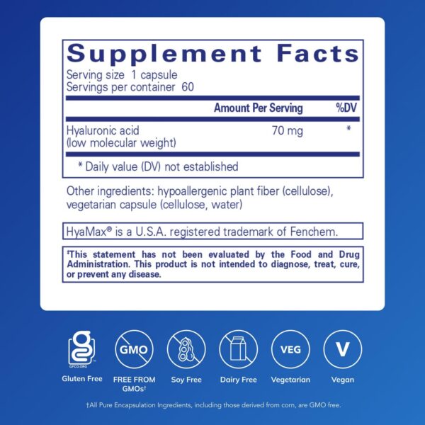Cápsulas de ácido hialurónico y etiqueta