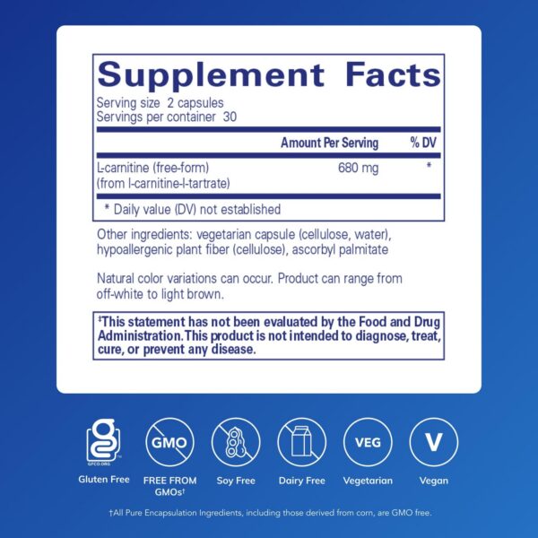 Etiqueta lateral de Pure Encapsulations L-Carnitine
