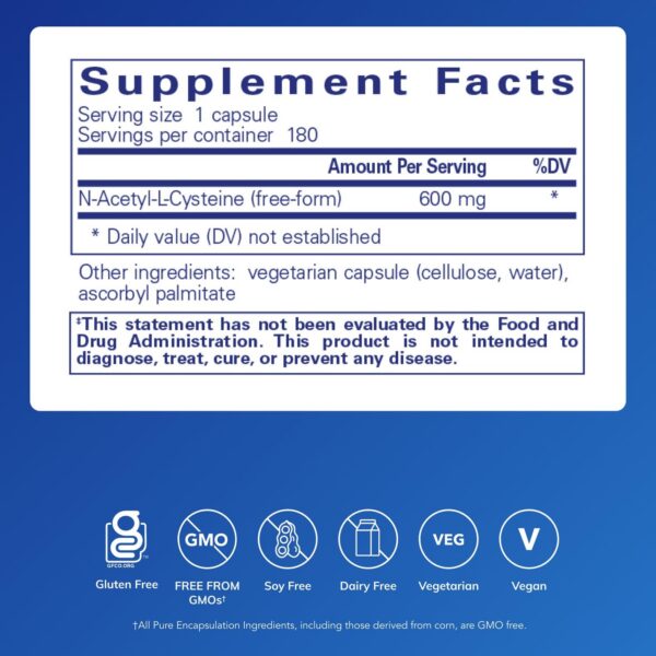 Etiqueta del producto NAC 600 mg Pure Encapsulations