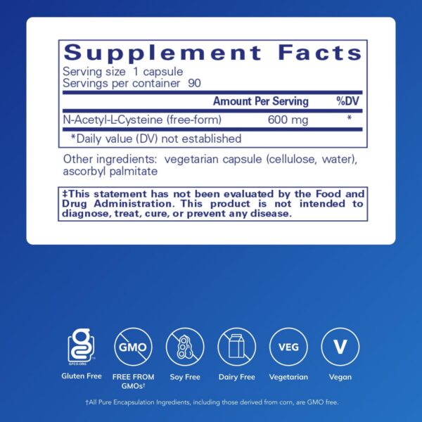 Version 1.0.0 Caja y etiqueta de NAC 600 mg Pure Encapsulations