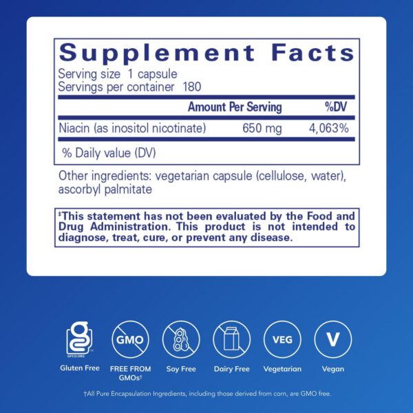 Etiqueta de Niacitol 650 mg sin rubor