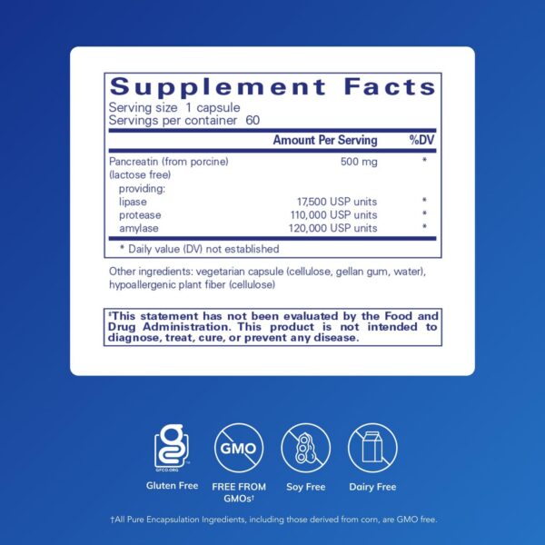 Version 1.0.0 Etiqueta lateral del frasco Pancreatic Enzyme Formula