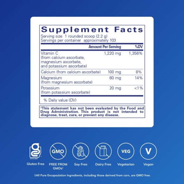 Etiqueta detallada del polvo de vitamina C bufferada