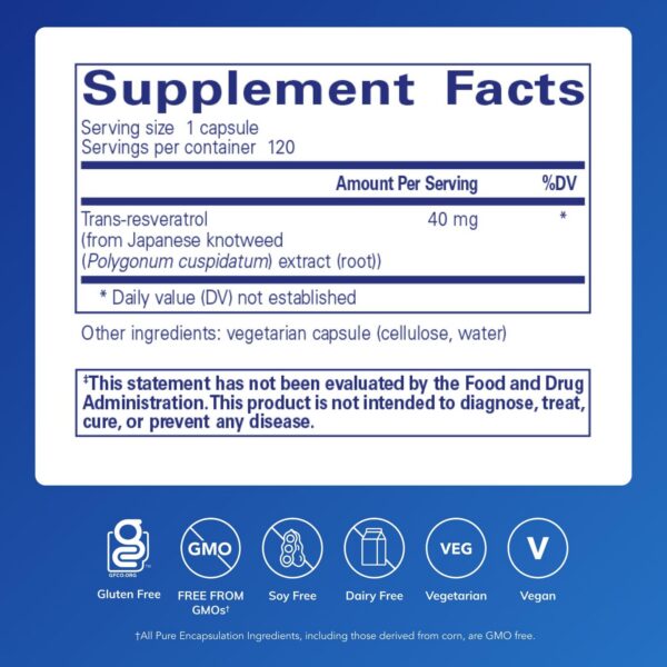 Version 1.0.0 Frasco de Resveratrol etiqueta