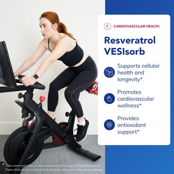 Detalle de cápsulas Resveratrol VES-Sorb