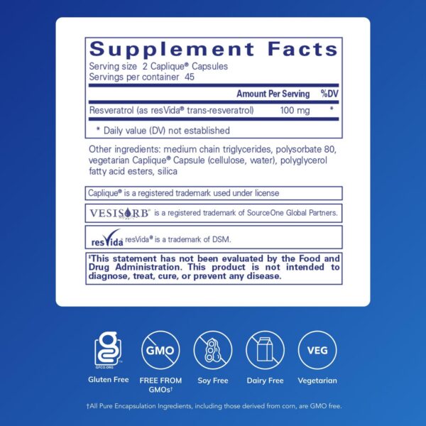 Envase y etiqueta de Resveratrol VES-Sorb