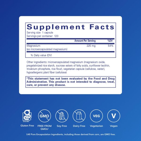 Cápsulas UltraMag alineadas