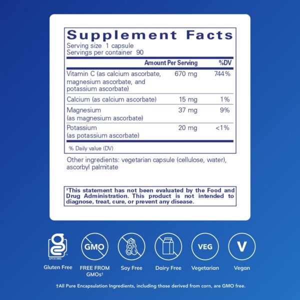 Etiqueta frontal cápsulas vitamina C buffered