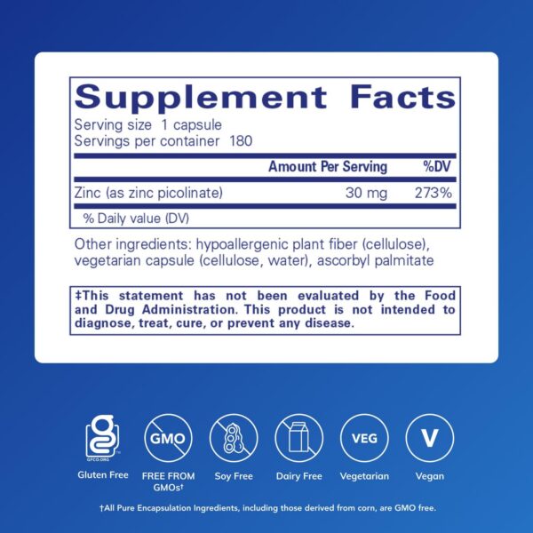 Etiqueta de zinc picolinato 30 mg