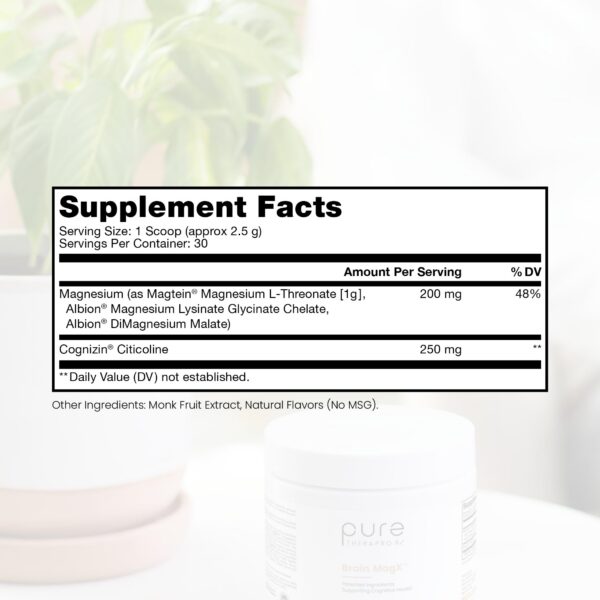 Cápsulas Brain MagX interiores