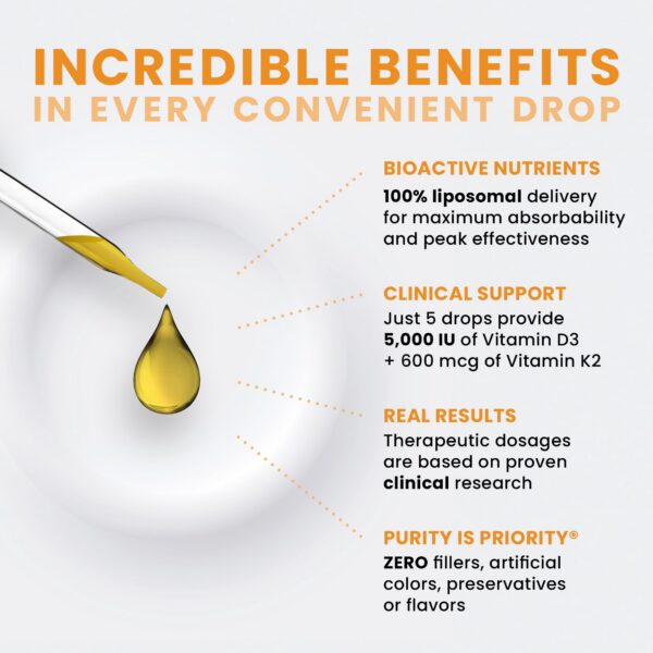 Version 1.0.0 Gotero de Pure Therapro Rx Liposomal D3 y K2