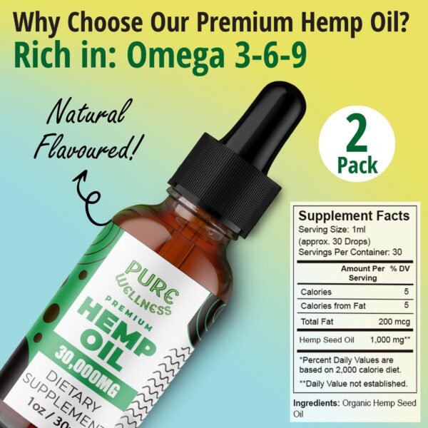 Version 1.0.0 Contenido de aceite de cáñamo en gotitas