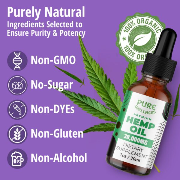 Etiqueta frontal de Pure Wellness aceite de cáñamo