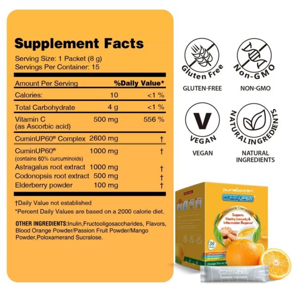 Etiqueta de producto y sabor naranja