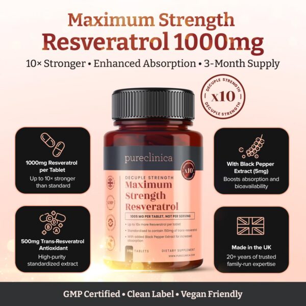 Etiqueta de resveratrol Pureclinica 1000 mg