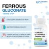 Frasco con tabletas de Ferrous Gluconate