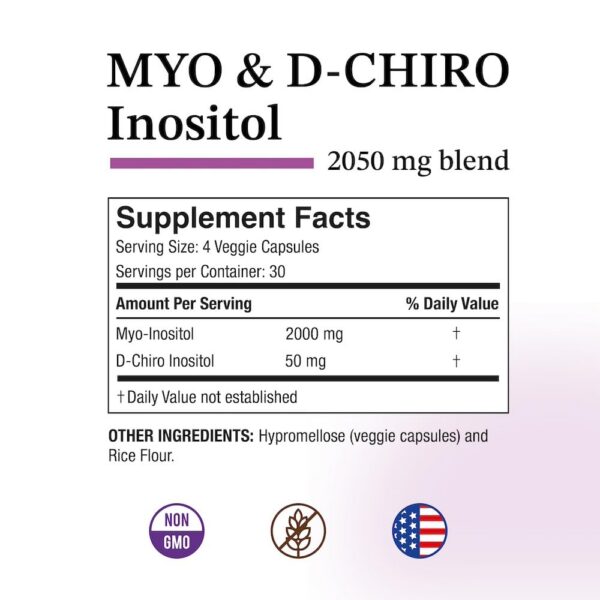 Etiqueta lateral con proporción 40:1 2000/50 mg