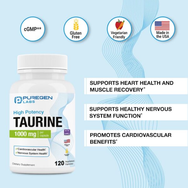 Detalle de cápsula taurina 1000mg