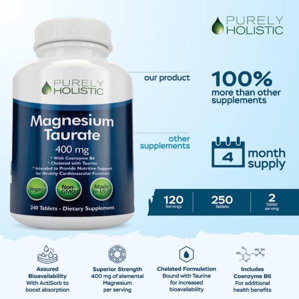 Etiqueta de Magnesio Taurato 400 mg