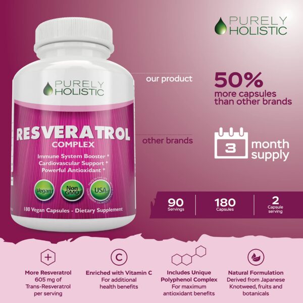 Etiqueta lateral de Resveratrol Purely Holistic