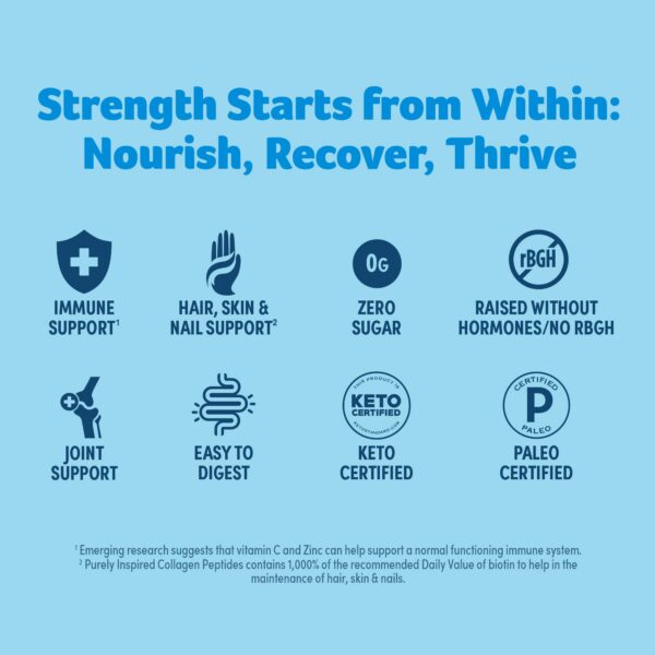 Detalles de la etiqueta y texto nutricional