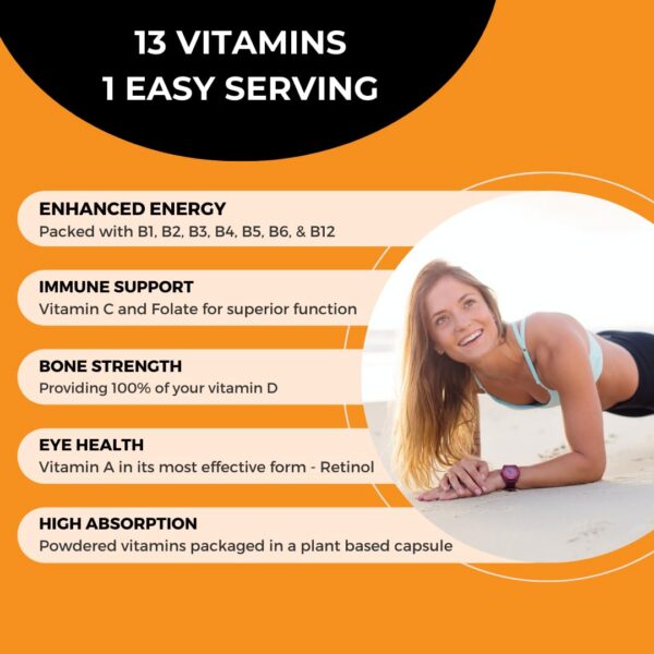 Version 1.0.0 Detalles de la etiqueta de PurePath Multivitamin