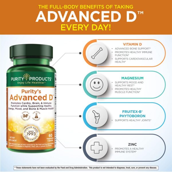 Version 1.0.0 Frasco azul con etiqueta de Advanced D