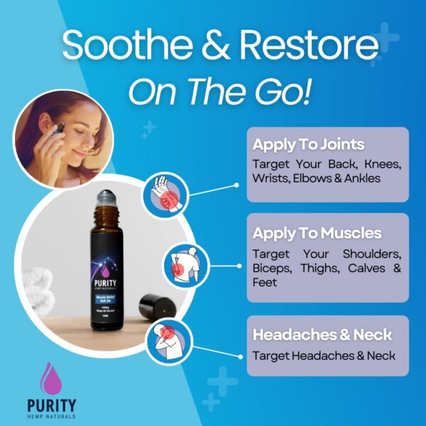 Purity Hemp Naturals roll-on etiqueta trasera
