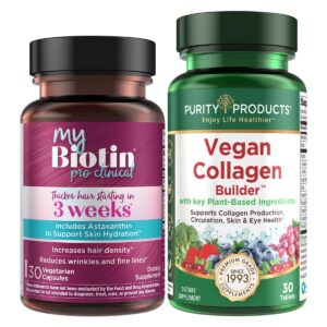 Purity Products MyBiotin ProClinical bundle front view