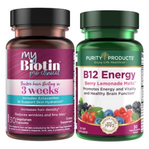 Version 1.0.0 Purity Products paquete MyBiotin ProClinical y B12 Energy Melt