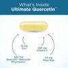 Ingredientes Quercetina Ultimate