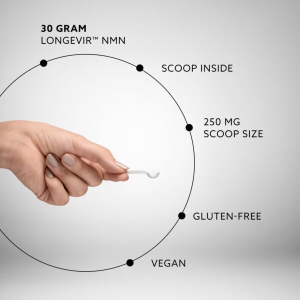 Medidor para porciones incluido