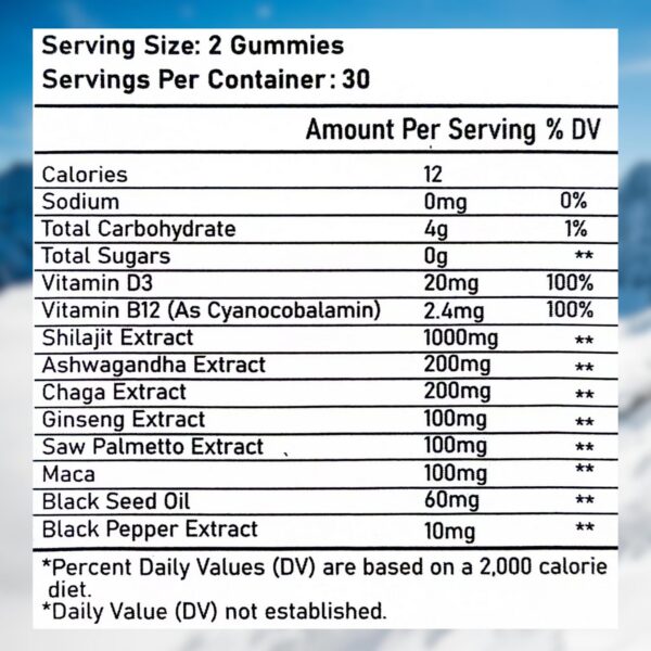 Etiqueta de las gomitas Shilajit