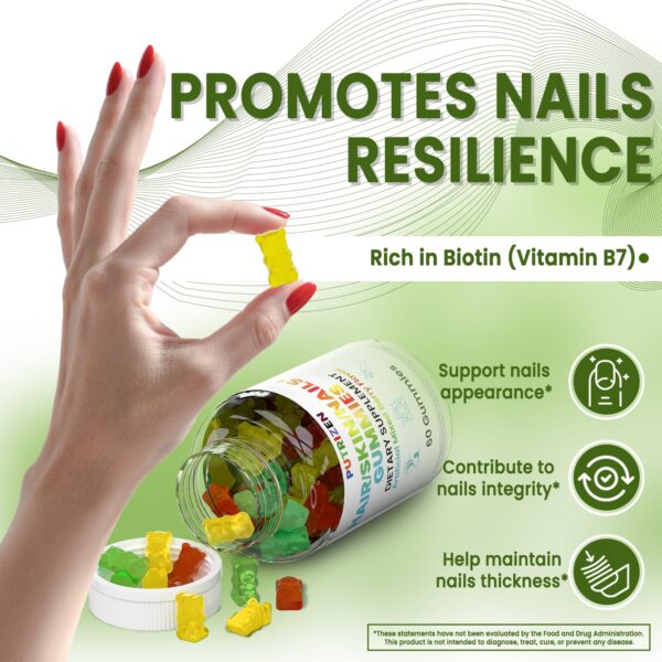 Etiqueta PUTRIZEN Biotina 5000 mcg