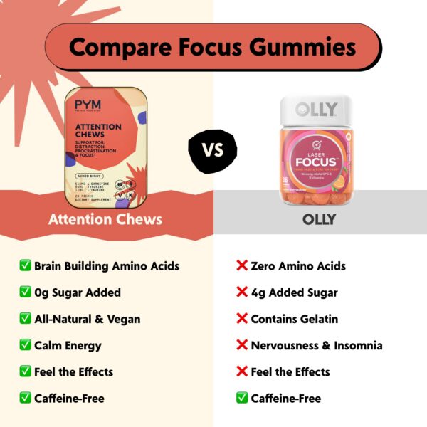 Etiqueta de ingredientes en frasco