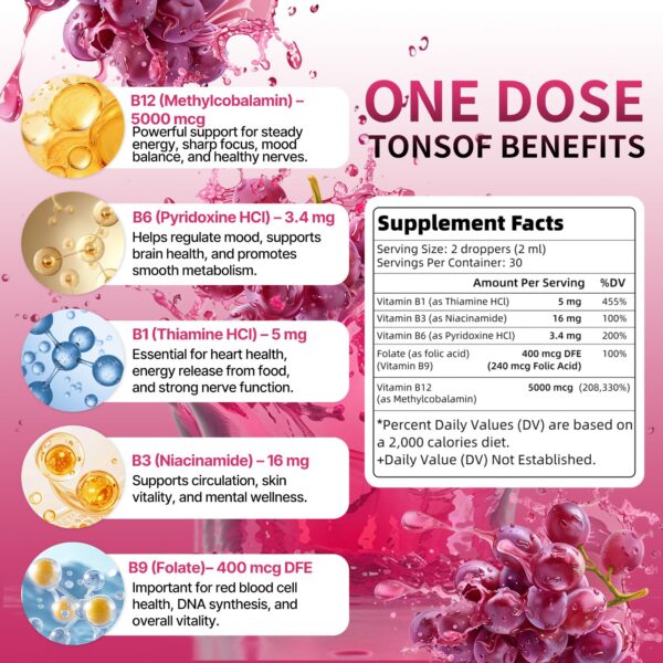 Gotas sublinguales con gotero