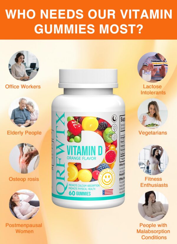 QRFWTX gomitas Vitamina D2 etiqueta