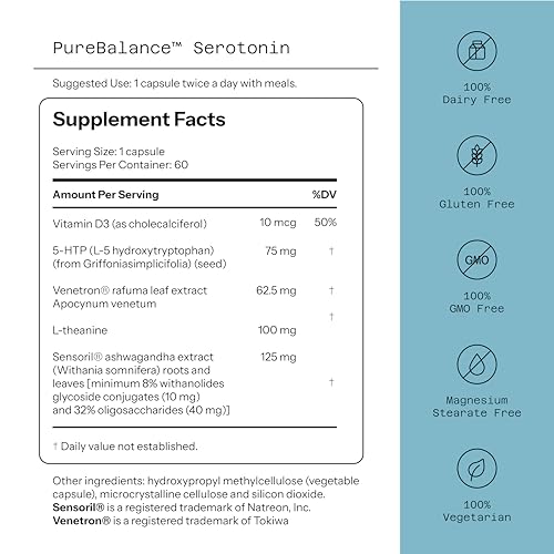 Label y cápsulas en tarro