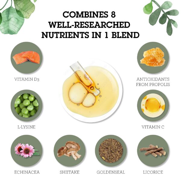 Version 1.0.0 Gotero de gotas de SuperLysine+