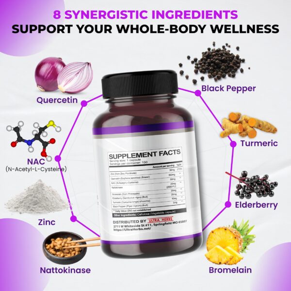 Detalle de COA de laboratorio