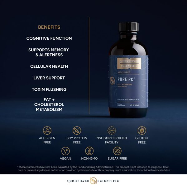 Frasco de Quicksilver Micellized PC con etiqueta