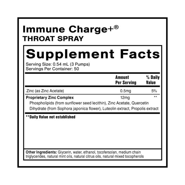 Aplicador de spray para garganta