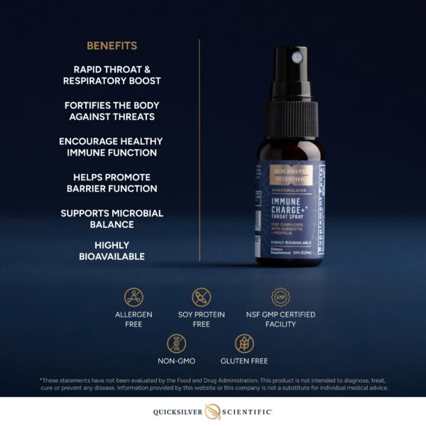 Caja del producto Quicksilver Zinc Throat Spray