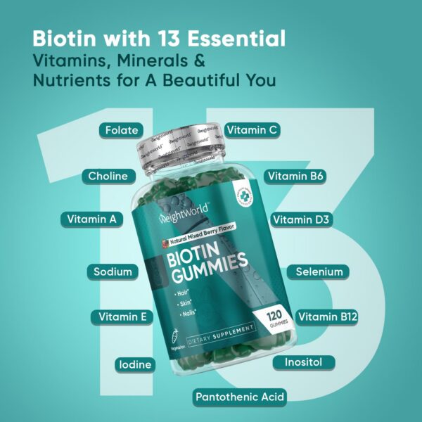 quitar tapa gomitas maxmedix biotina cabello y uñas