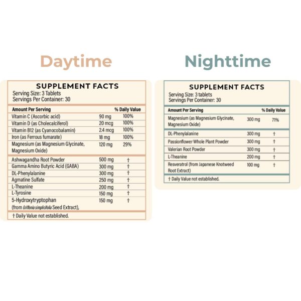 Etiqueta trasera de QuitK Recovery Complex