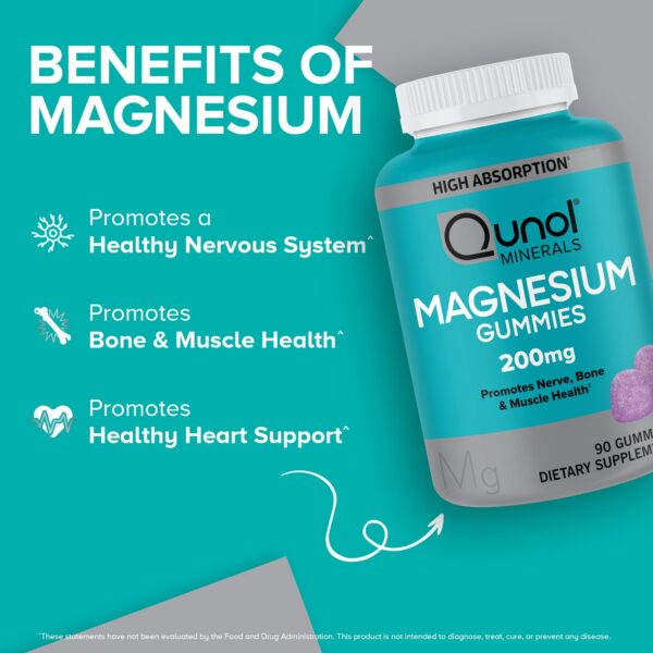 Etiqueta Qunol Gominolas Magnesio detalle