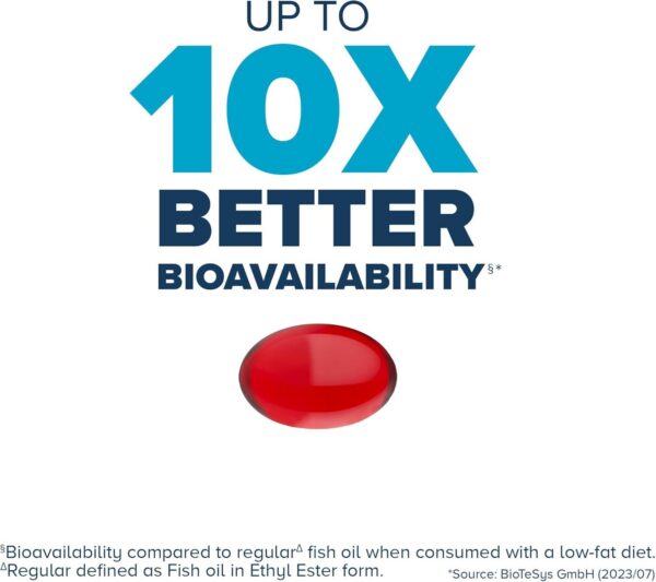 Cápsulas Omega-3 de Qunol apiladas