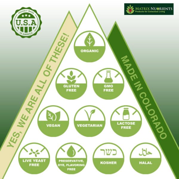 Matrix Nutrients multivitamínico etiqueta ingredientes