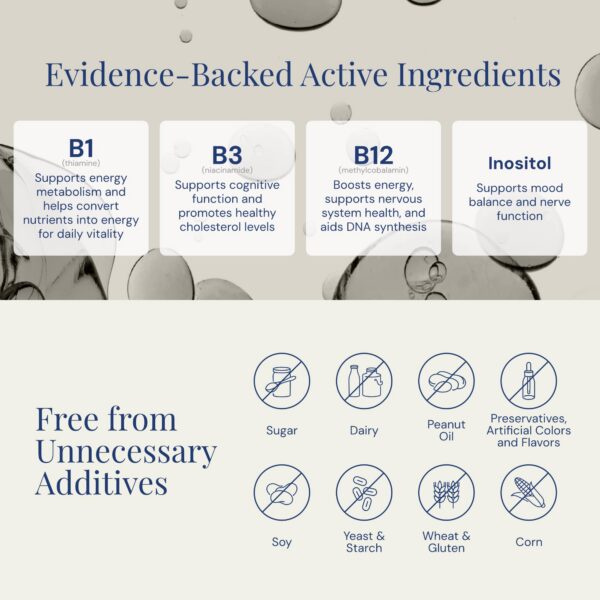 Cápsulas en blíster